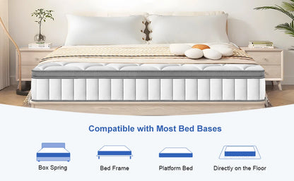 AUTHMIC Matratze 25 cm dicke Taschenfederung mit 7-Zonen-adaptierender Unterstützung, atmungsaktiv und hautfreundlich, mittlerer Fest für ruhigen Schlaf