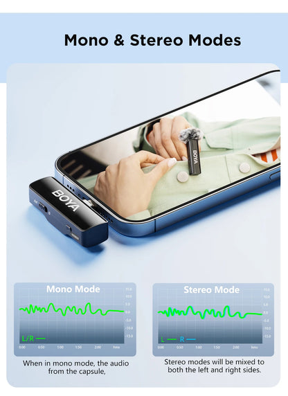 BOYA BOYALINK 2 Wireless Lavalier Microphone for iPhone Android DSLR Cameras Smartphone Gaming Youtube Video Recording Streaming.