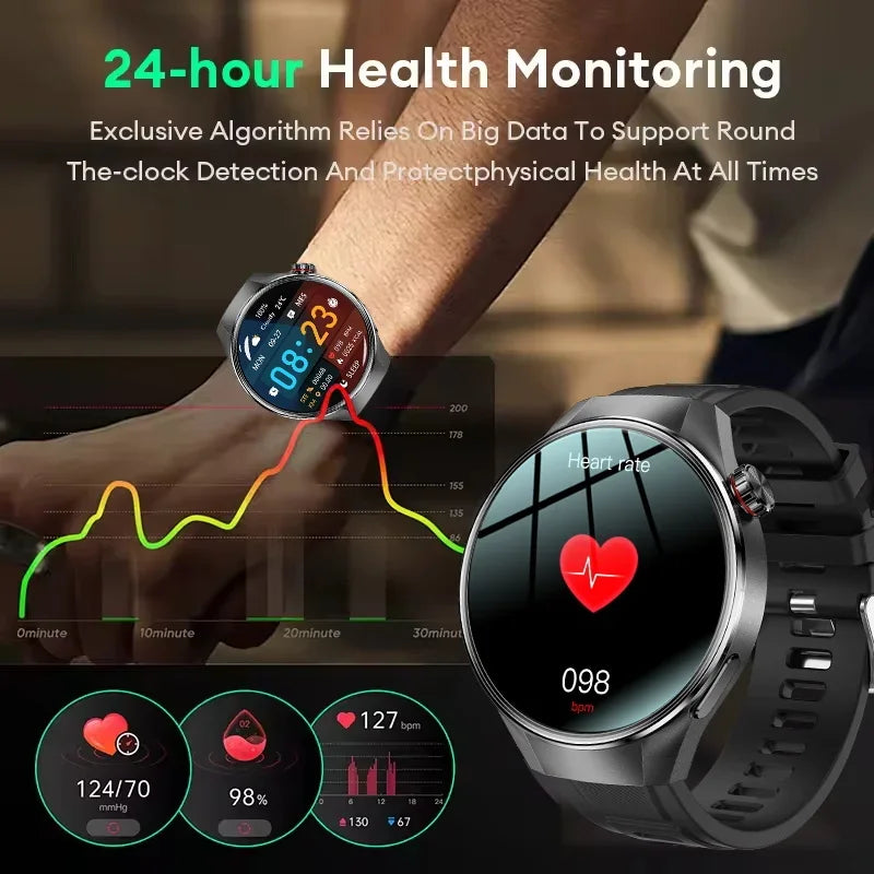 2025 New Originl Watch G5 PlUS Smart Watch 1.75" HD AMOLED Screen GPS track Heart Rate Bluetooth Call Compass Smartwatch for Men.