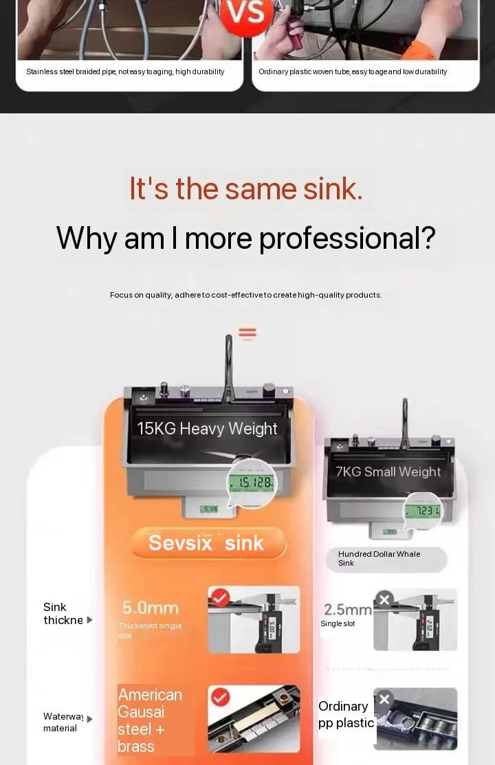 Küchenspüle aus Edelstahl mit Wasserhahn, Digitalanzeige, große Einzelschüssel, Wasserfall, Regen, 5-Funktionen-System, Spülbecken, Spüle