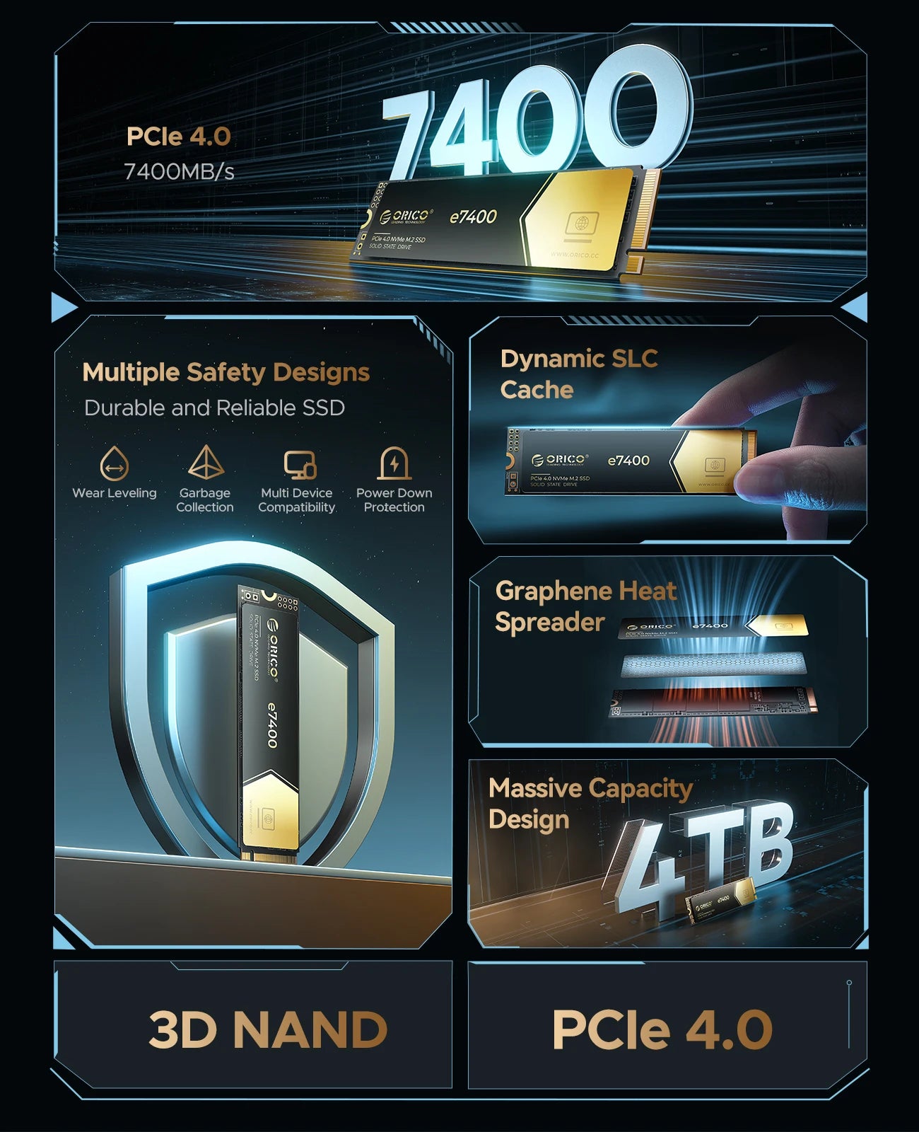 ORICO Gaming PCIe4.0 M.2 NVMe SSD PS5 7400MB/S Internal Solid State Drive Gen4 for High End Computing Gamer Heavy Duty Works.