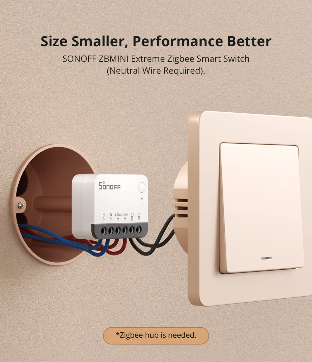 SONOFF ZBMINIR2 Extreme Zigbee Smart Switch Detach Relay Externer Schalter Fernbedienung über eWeLink, kompatibel mit Zigbee Hub.