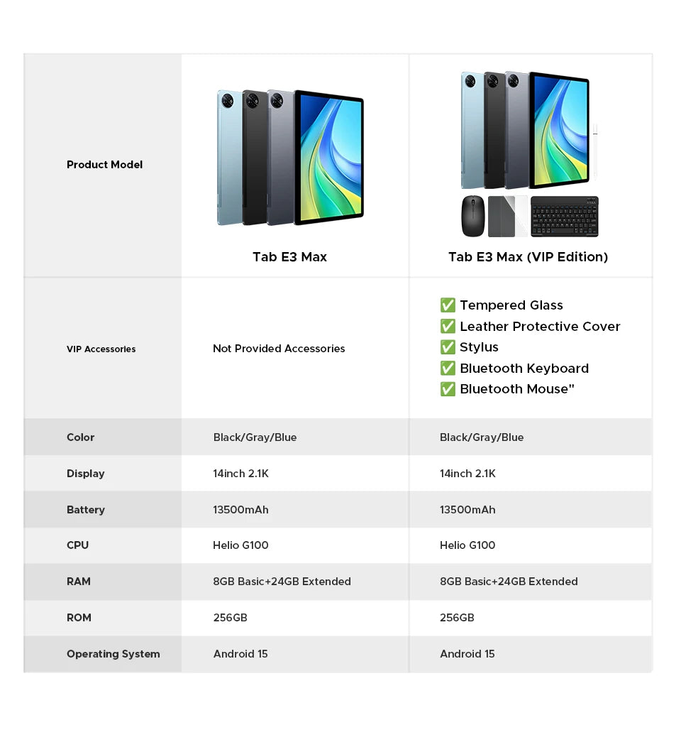 Doogee 2 in 1 Tablet Pc Tab E3 Max Gmini Ai 14" 2.1K Display Android 15 32Gb (8+24) 256Gb 13500Mah Battery Helio G100 Tablet Pc