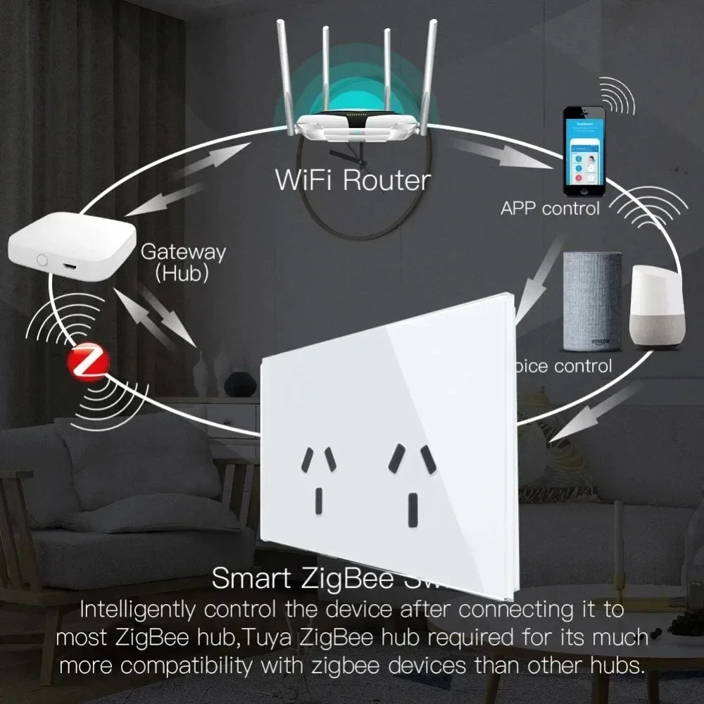 Melery Zigbee Smart Steckdose 2 Wege AU Elektrische Stecker Steckdose 10A Power Touch Sensor Schalter Drahtlose Fernbedienung Alexa Google Hause.