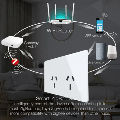 Melery Zigbee Smart Steckdose 2 Wege AU Elektrische Stecker Steckdose 10A Power Touch Sensor Schalter Drahtlose Fernbedienung Alexa Google Hause.