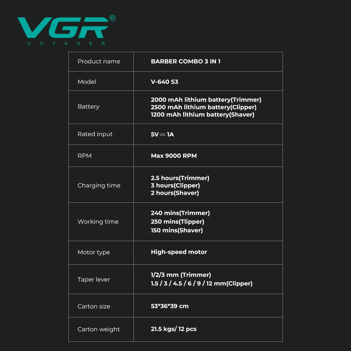 VGR Hair Clippers Professional Hair Trimmers Rechargeable Body Trimmer Electric Clippers Adjustable Hair Clippers Men V-640 s3.