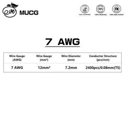 Black Red Silicone cable Super soft Silicone wire 1-26 Gauge Tinned copper Electrical wires 1 2 4 5 6 7 8 9 10 11 12 13 14 AWG.