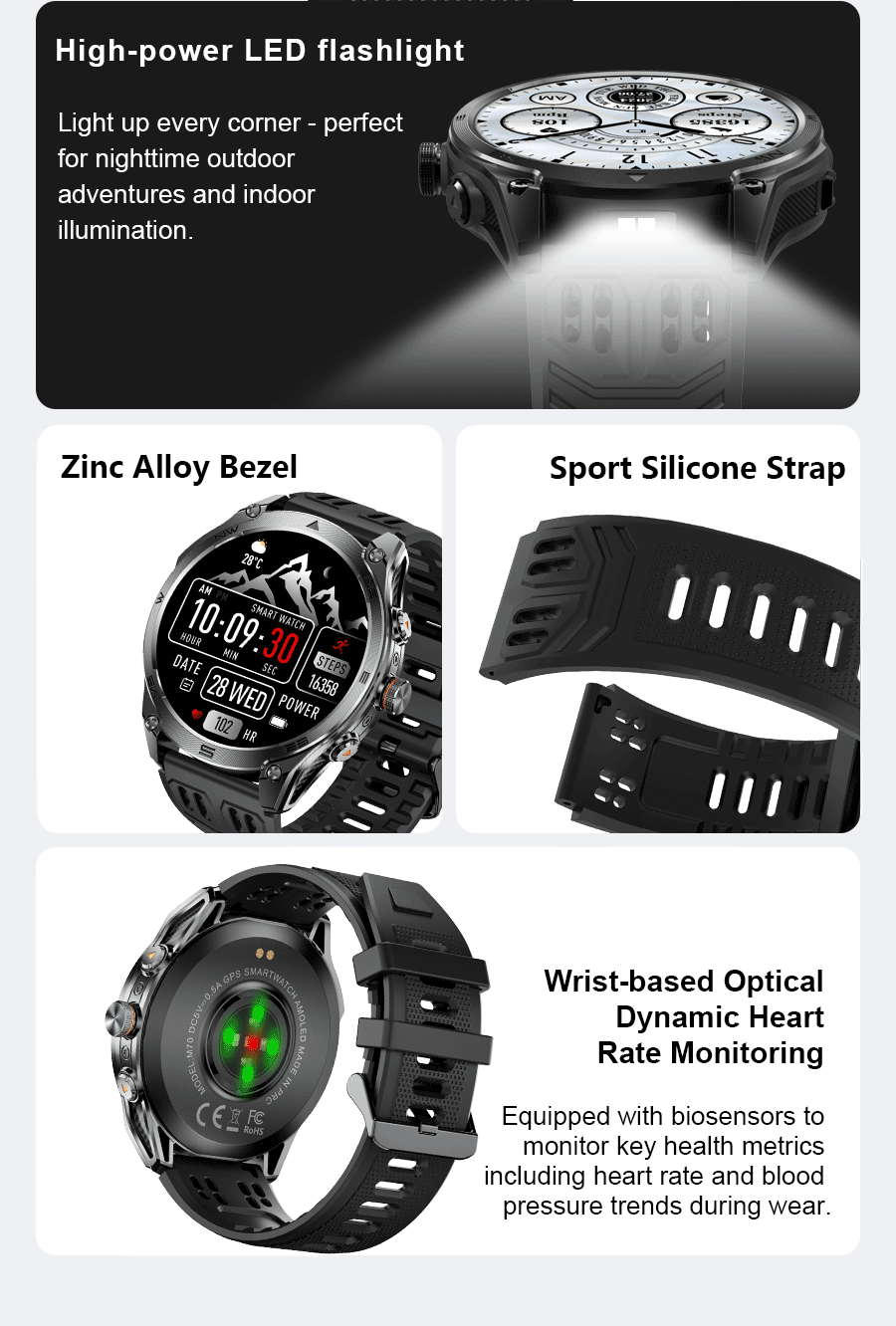 2025New GPS Sports Smart Watch  AMOLED Flashlight 950Mah Battery IP68 Waterproof Fitness Trackr BT Call Smartwatch For Men Women.
