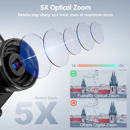 5K Digital Camera for Photography, 64MP Touch Screen Autofocus Vlogging Camera with Selfie Lens, 5X Optical Zoom, 64GB SD Card.