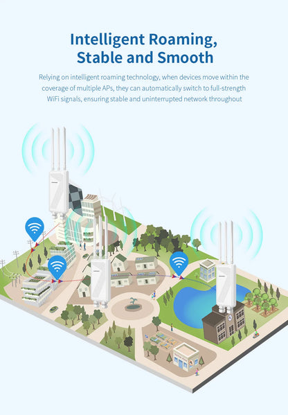 COMFAST BE3600 WIFI7 Outdoor AP Router 2.4G/5.8G Dual Dand Long Range signal Extender Amplifie wireless WiFi Repeater waterproof.