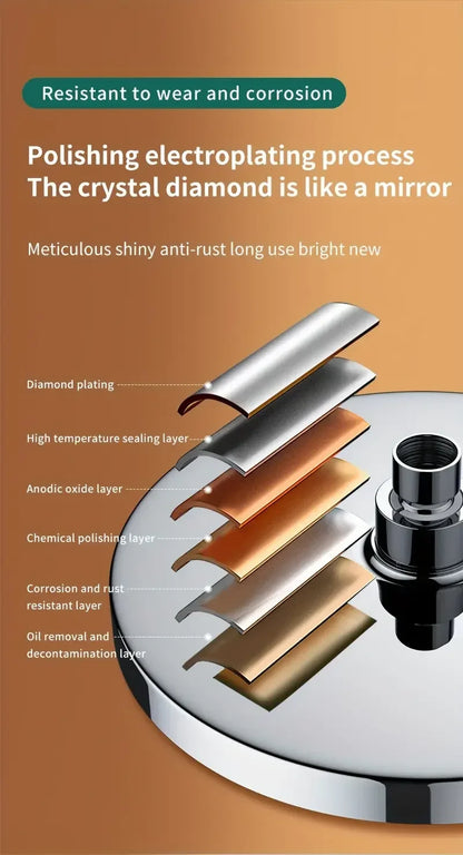 25cm Top Spray Large Water Volume Booster Shower Head Pressurized Single Head Home Bathroom Shower Head Set