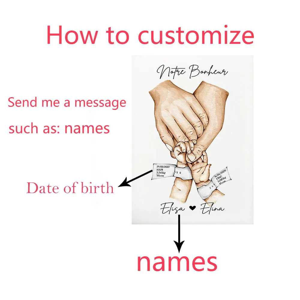 Personalised Family Hand Poster Custom Name Baby Birth Bracelet Art Print Canvas Painting Wall Picture Home Decor Christmas Gift.