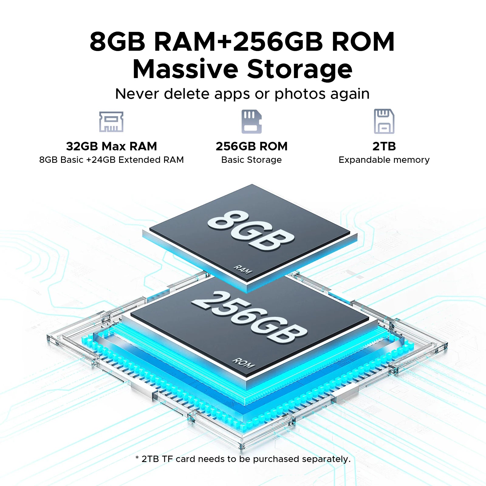 Doogee Tab E3+ 2 in 1 Tablet Pc Gemini Ai 12"" 2K Display Android 15 32Gb Ram(8+24) 256Gb Rom 8800Mah Battery Helio G100 Tabletpc.