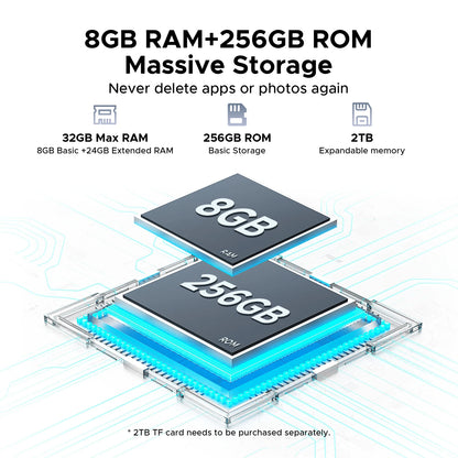 Doogee Tab E3+ 2 in 1 Tablet Pc Gemini Ai 12"" 2K Display Android 15 32Gb Ram(8+24) 256Gb Rom 8800Mah Battery Helio G100 Tabletpc.