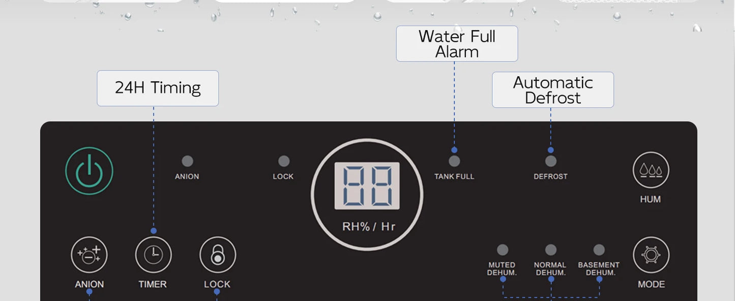 HUMSURE Electric Dehumidifier 25L/24H, Dehumidifier Basement Rooms with 5.5 Litre Water Tank, Timer, Automatic Defrosting.