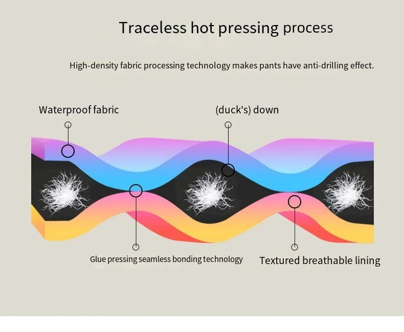 Winter Down Pants Men 90% White Duck Down Padded Warm Pants Snow Outdoor Waterproof Windproof Straight Thermal Puffer Trousers.