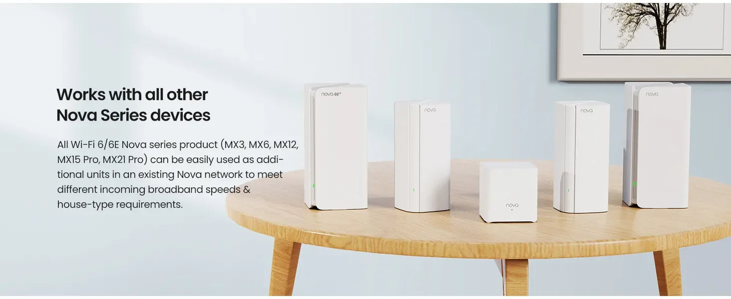 AX1500 Mesh WiFi 6 Router Tenda Mesh MX3 WiFi6 Gigabit WIFI Router 2.4G 5G Dual-Band Whole home wifi mesh Cover 3500sq.ft.