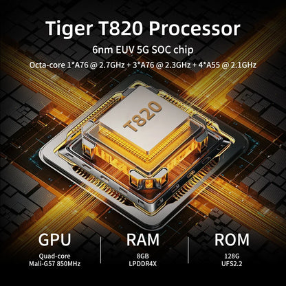 ANBERNIC RG Slide Portable Game Console 4.7-inch LTPS Transparent Display Screen 1280*960 Resolution Classic Video Game Player.