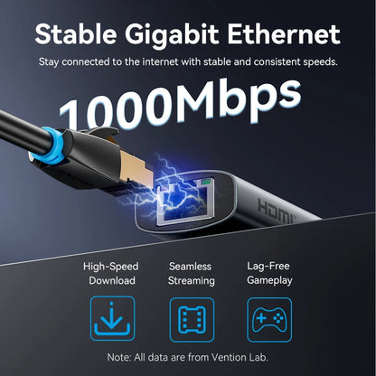 Vention USB C HUB Type C to HDMI 4K60Hz RJ45 PD 100W Adapter For Macbook iPad Pro Air M2 M1 Sumsang PC Accessories USB 3.0 HUB.