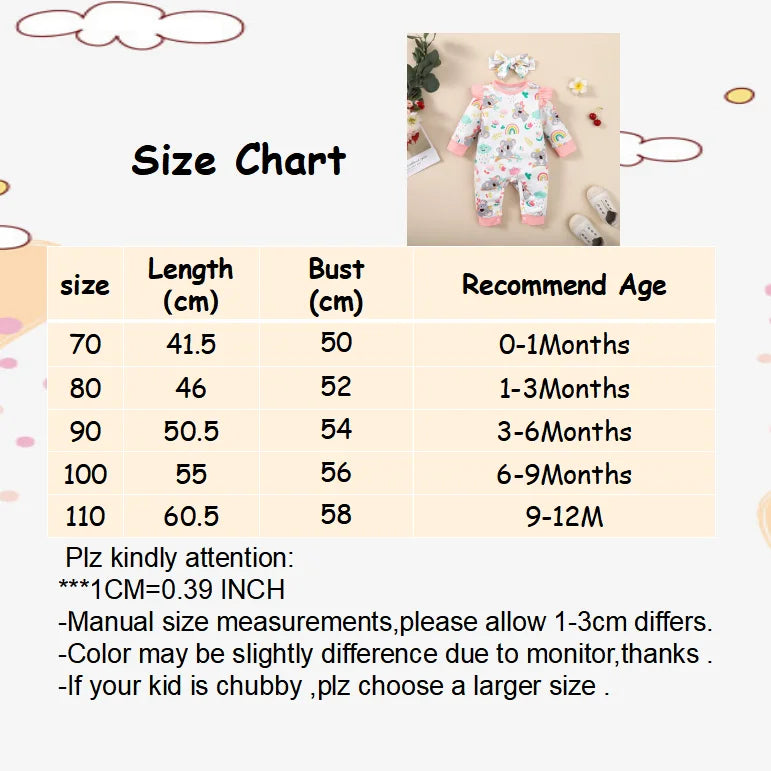 Neugeborenes Baby-Body für Mädchen, süßer kleiner Koala-Body + Stirnband, 2 Stück, passend für 1–12 Monate, Baby-Frühlings- und Herbst-Crawler-Anzug.