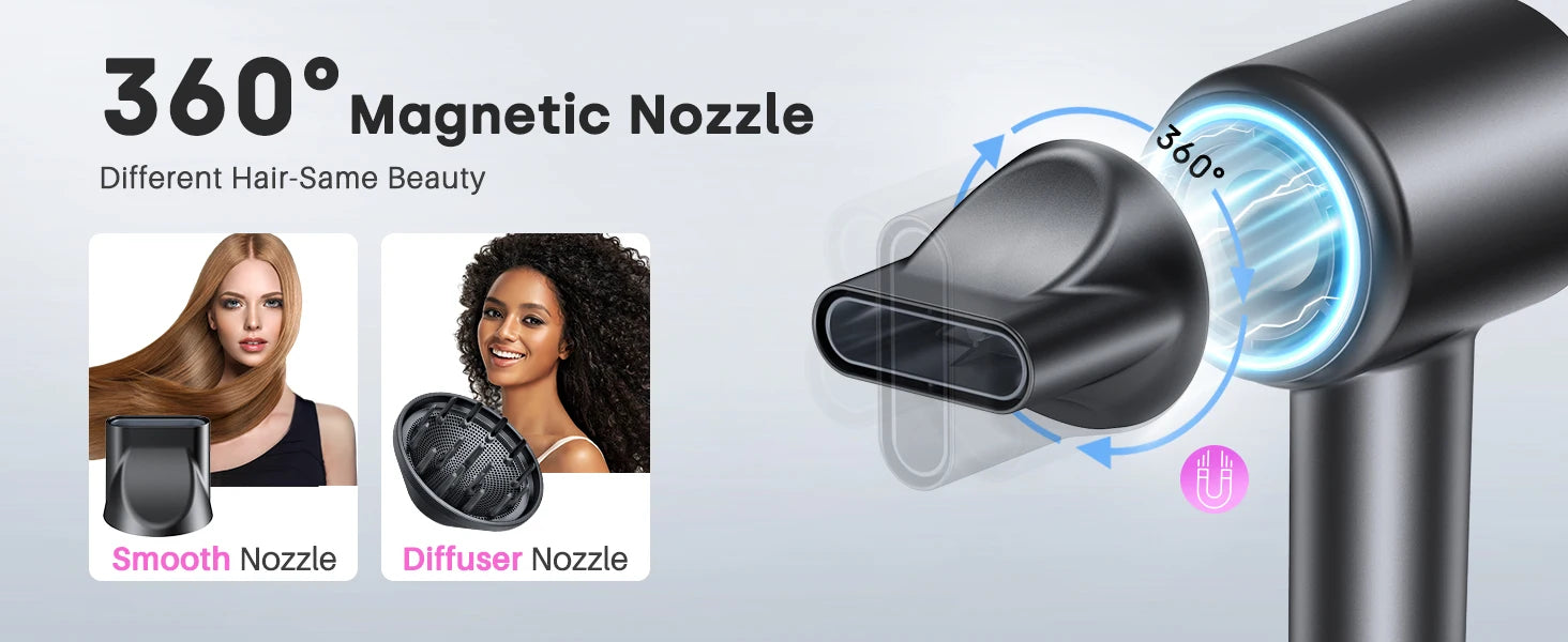 120000 RPM Hair Dryer Negative Ionic Blow Dryer Brushless Motor 40M/S Fast Drying High-Speed Low Noise Thermo-Control Hairdryer.