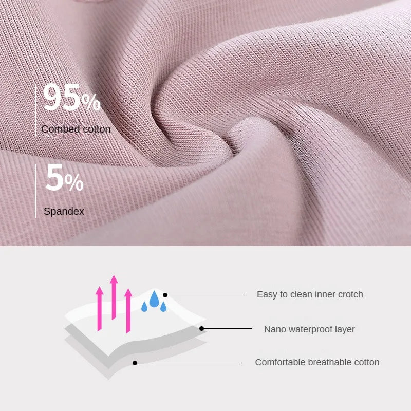 3PCS/set Women's menstrual briefs large flow postpartum water absorption leakproof briefs women's pure cotton menstrual briefs.