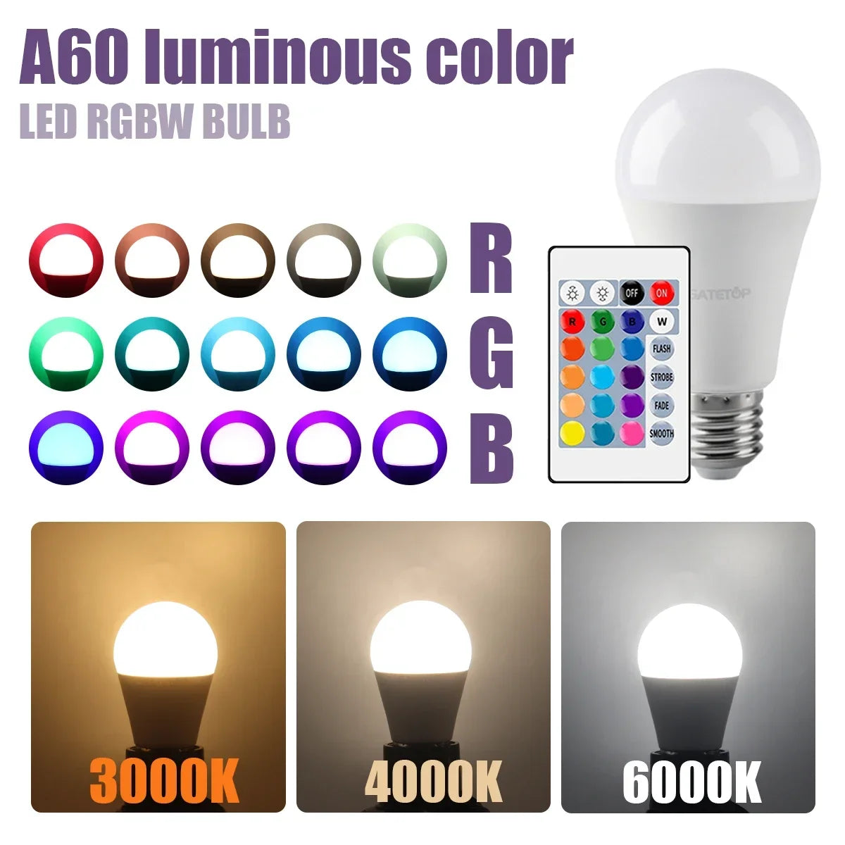 E27 RGB LED Bulb Base 24 Key Remote Control Dimmable 10W RED Blue AC220V 110V Colorful Change for Bedroom Living Room Desk Lamp.