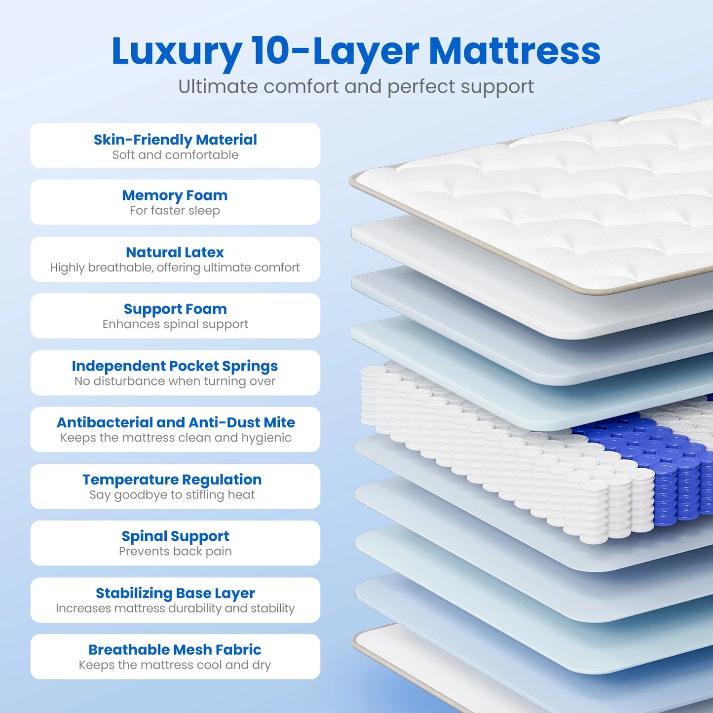 AUTHMIC 7-Zonen-Taschenfederkernmatratze aus Naturlatex-Memory-Schaum, 140 x 200 cm, 90 x 200 cm, orthopädisches Rückenstützbett