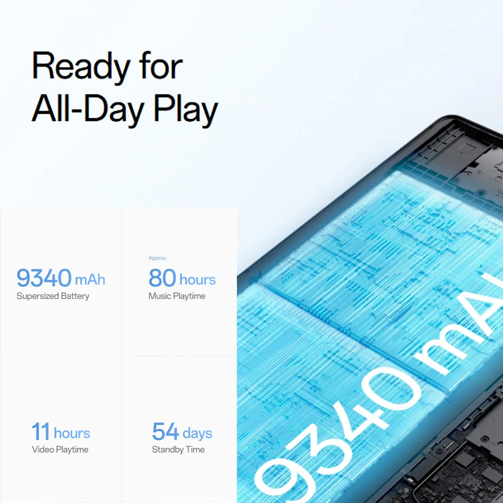 Global Version OnePlus Pad Lite Tablet 11-inch 90Hz LCD Eye Care Display MediaTek Helio G100 9340mAh Battery OxygenOS 15.0.1.