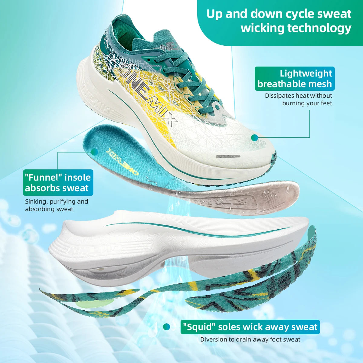 ONEMIX Marathon Carbon Plate Running Shoes Shock Absorption Ultra-light Sports Shoes Rebound Technology Outdoor Men Sneakers.