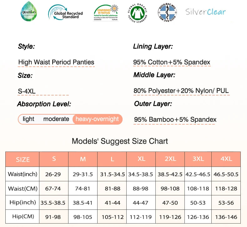 Menstruation Panties High Waist Abundant Flow Menstrual Panties Woman Absorbent Period Underwear Incontinence Briefs Ladies.