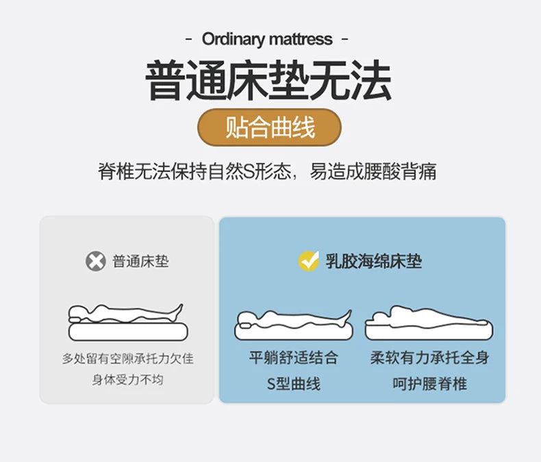 Latexmatratzen für zu Hause, Tatami-Matten, gepolstert zur Miete, dünne Polster für Einzel- und Doppel-Studentenwohnheime, verdickt