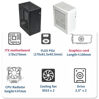 ARSYLID M24 pro ITX A4 Computer Case 5L 190mm Graphics Card Tpye-C Flex PSU 47mm Radiator Mini PC Chassis.