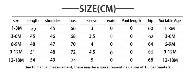 2023 sommer Neugeborenen Baby Jungen Mädchen Übergroßen Strampler Kleidung 0-24M Patchwork Farbe Baumwolle Kurzarm Body Grundlegende overalls.