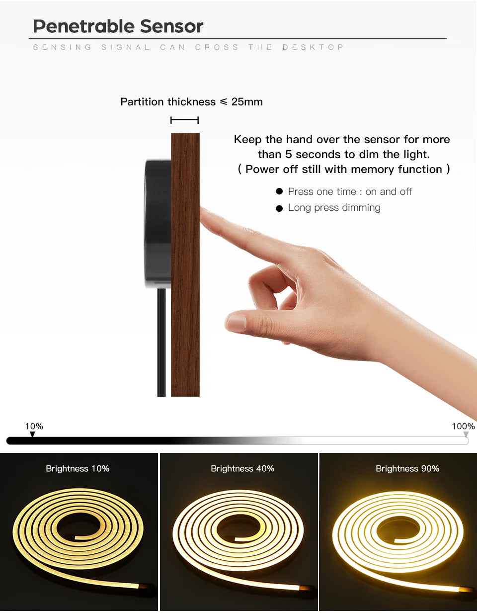24V LED Strip High Quality Black Silicone LED Neon Light Tube Touch Motion Sensor Switch DIY Kitchen Cabinet Bedroom Backlight.