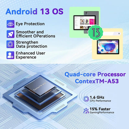 URAO MB1001 Android 13 Tablet 10 Inch 6GB RAM + 64GB ROM 128GB Expandable 5000mAh IPS Display 5G WiFi Dual Camera Tablet PC Gift.