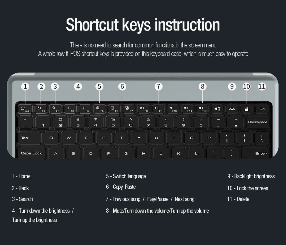 NILLKIN Magic Keyboard For Samsung Galaxy Tab S10 FE+ Case Backlight Keyboard For Samsung S10/S9 Plus Case With Len Protection