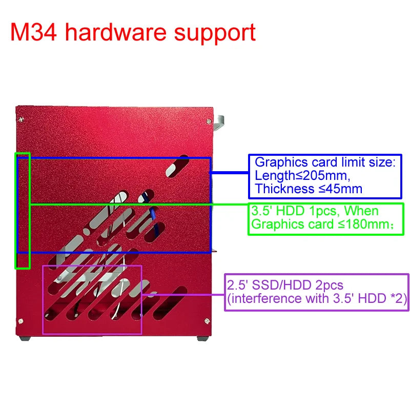 M34 All Aluminum 5.3L HTPC ITX Small Chassis Game Computer Case Support 205mm Graphics Card RTX4090 I5 R5 A4 K39 S3 A1.