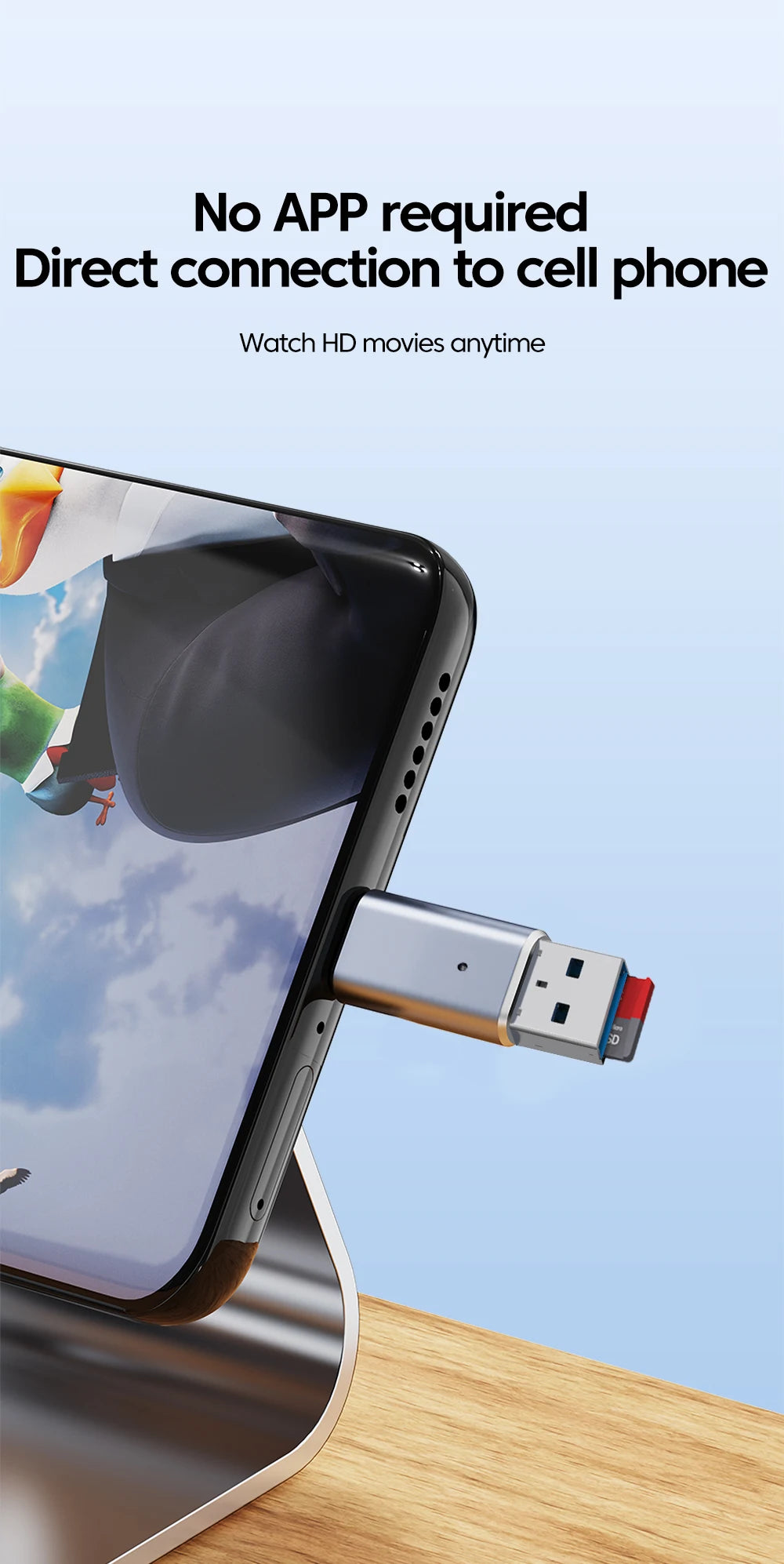 Elough USB 3.0 Card Reader SD TF Card Reader Lightning adaptador usb a tipo c High Speed Cardreader For iPhone Accessories.