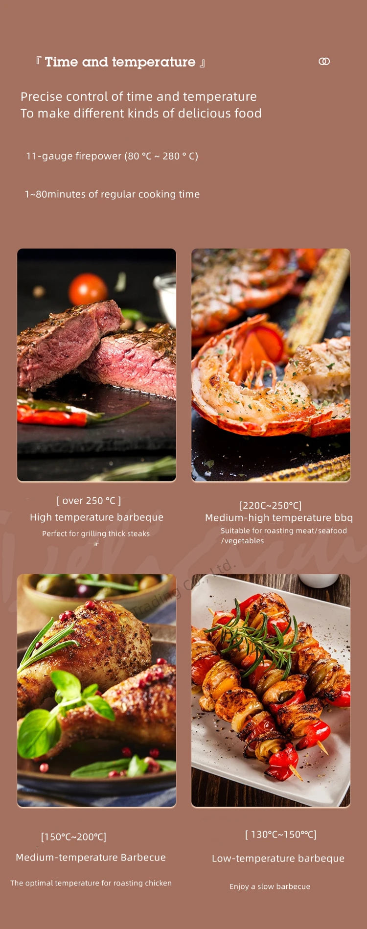 Intelligent electric baking tray indoor domestic barbecue oven infrared barbecue machine smoke-free electric barbecue oven.