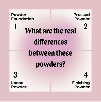 MLSIMLE 4 COLORS Natural Shimmer Pearl Setting Powder Contouring Highlighting Waterproof Sweat-proof Oil-control Makeup Powder.