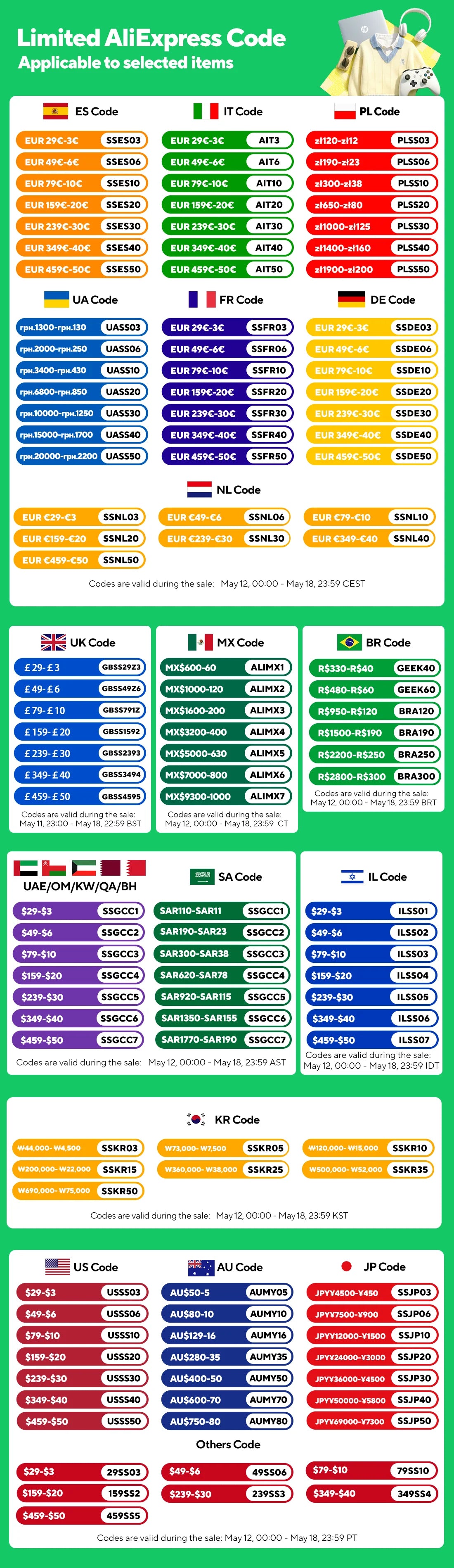 Heißer verkauf Edelstahl Wasserfall Küche Waschbecken Mit Messer Halter Digital Display Wasserhahn Set Geprägte Extra Große Einzigen Slot