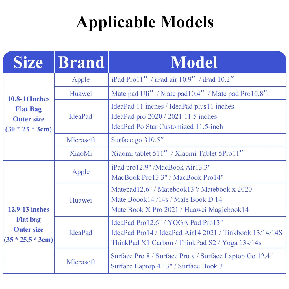 Laptop Bag for 11-13 Inch Protective Tablet Sleeve Case Padded Carrying Case Fit for iPad Macbook Xiaomi ASUS HUAWEI Lenovo.