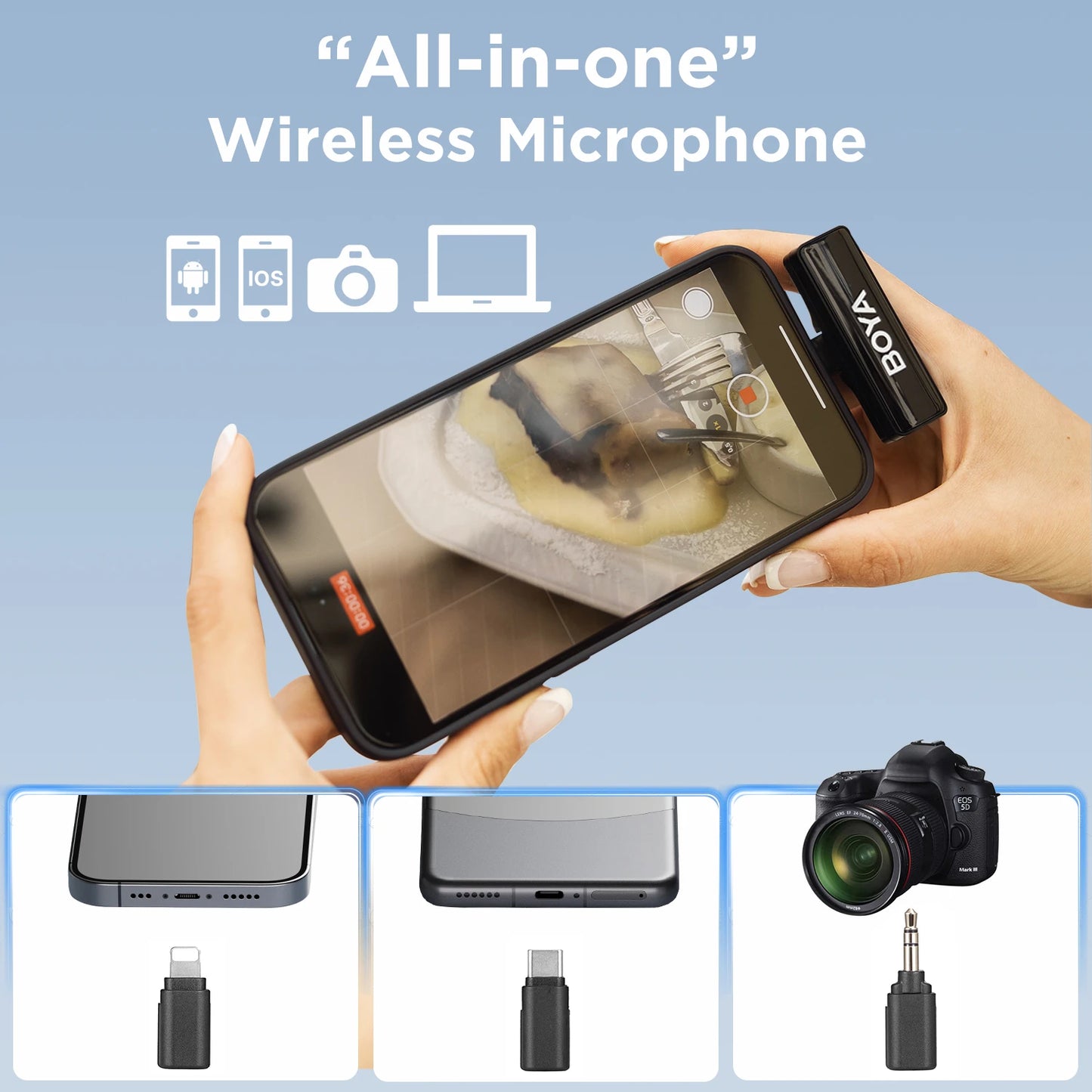 BOYA BOYALINK 2 Wireless Lavalier Microphone for iPhone Android DSLR Cameras Smartphone Gaming Youtube Video Recording Streaming.