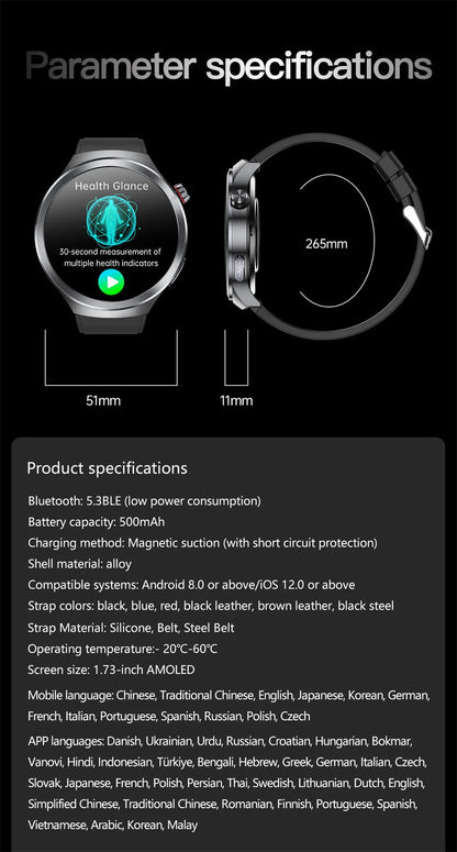 2025 New For HUAWEI Uric Acid Blood Pressure Blood oxygen Body Analysis Smart Watch ECG+PPG Clock Bluetooth call Smart watch Men