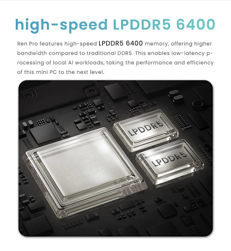 GenMachine Ryzen PRO 6800H MINI PC Windows 11 8C/16T 3.2Ghz LPDDR5 6400Mhz 24G RAM 256G ROM WIFI6 BT5.2 Diy Gaming Computer.