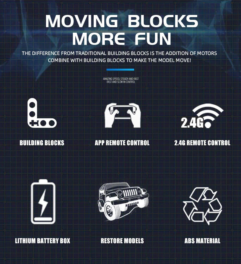 MOULD KING 13061 Technical Car Toys The APP&RC Motorized G63 6X6 Off-Road SUV Car Model Assembly Building Blocks Bricks Kid Gift.