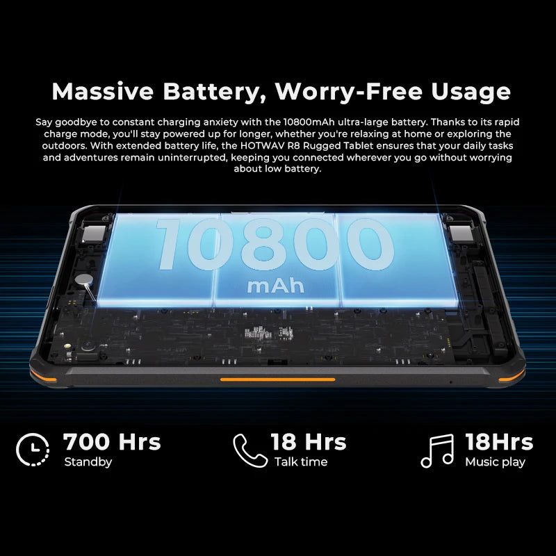 HOTWAV R8 Rugged Tablet 10.1'' HD+ Display 10800mAh Massive Battery Pad Android 14 OS Octa-core 4GB 128GB Tablet PC Global.