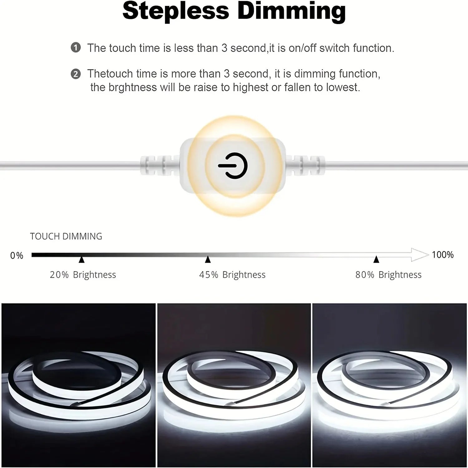 5V COB Strip USB LED Neon Light Dimmable Silicone Tube Neon Tape Waterproof Ribbon For Outdoor Bathroom Cabinet TV Room Decor.