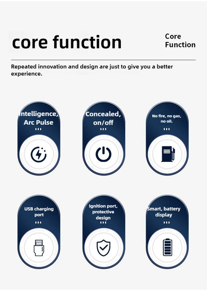 Aromatherapy Candle Extended Gas Stove Gas Electronic Charging Igniter, Household Ignition Gun Igniter Lighter.